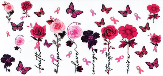 Awareness